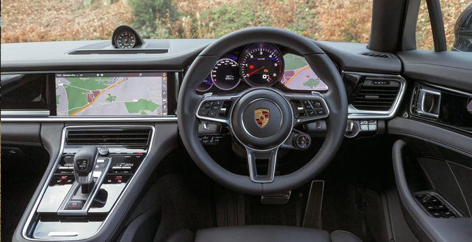 Porsche Panamera Hire